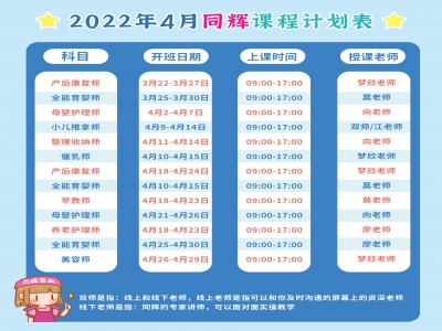 培訓(xùn)最新課程規(guī)劃表！