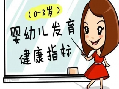 最新0-3歲嬰幼兒發(fā)育指標(biāo)，判斷一下你的寶寶是否發(fā)育正常！